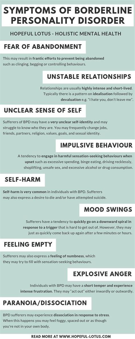 Psychology Infographic What Is Bpd Symptoms Causes And Treatment Of