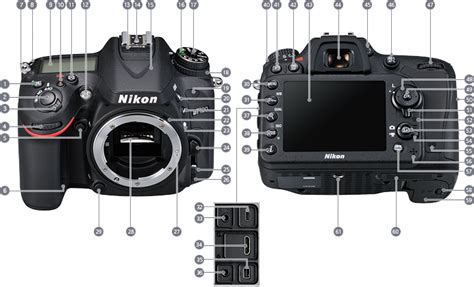 nikon imaging products parts  controls nikon  nikon  nikon camera tips