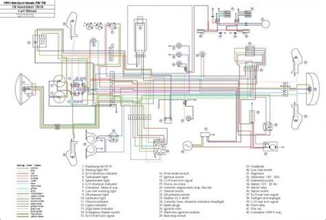 feed wiring electrical yamaha warrior  wiring diagram