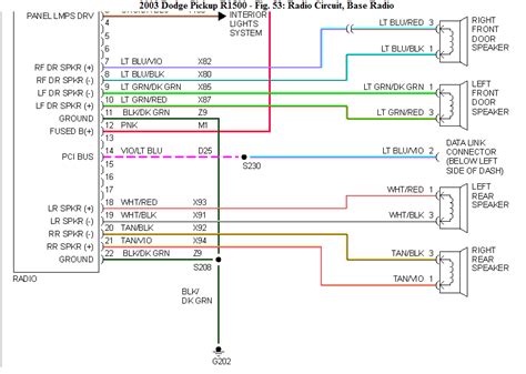 dodge ram radio wiring diagram  dodge dakota wiring diagram type diagrams national car