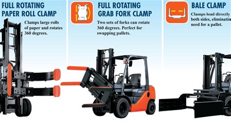 full rotating clamp fork sales toyota forklift