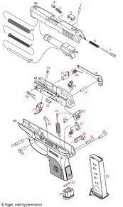 pin  schematics