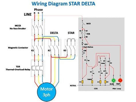star delta power wiring diagram home wiring diagram