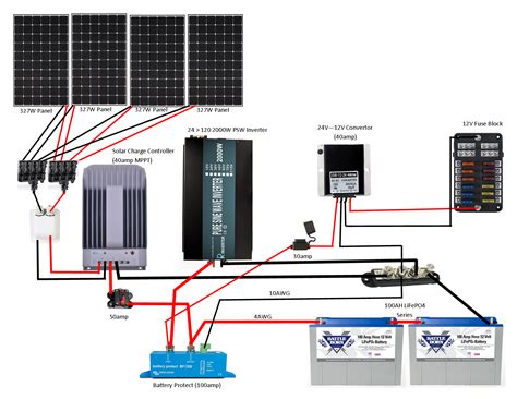 wiring solar panels  parallel diagram   wire  panels  parallel   series