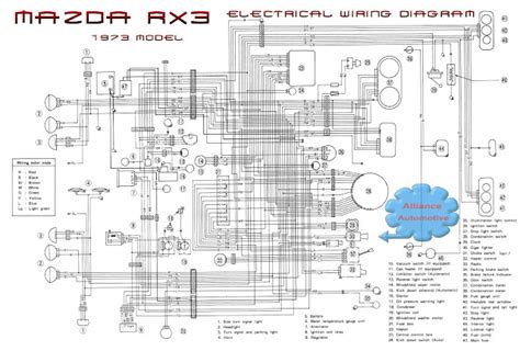 mazda  wiring diagram automobile components parts