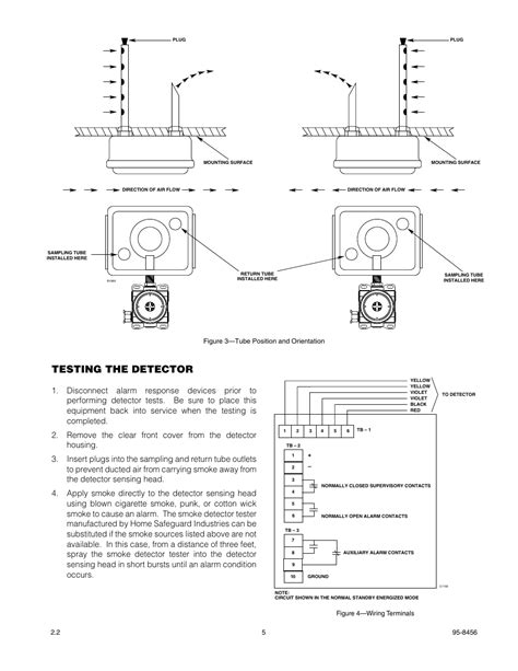 system sensor duct detector wiring diagram