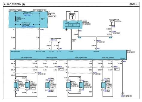 kia sportage wiring diagram  wiring collection