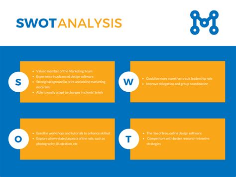Swot Analysis How To Create One Examples To Inspire You