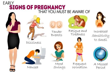 8 early signs of pregnancy before missed period pregnancy hub
