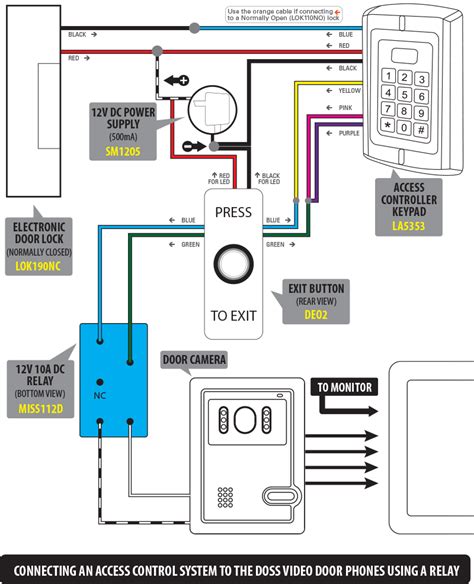 de push  exit button nidac radio parts electronics components