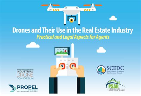 drones     real estate industry