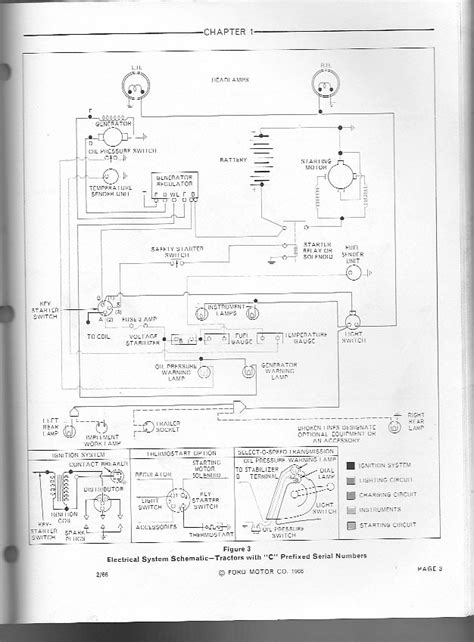 wiring diagram   ford  tractor approx