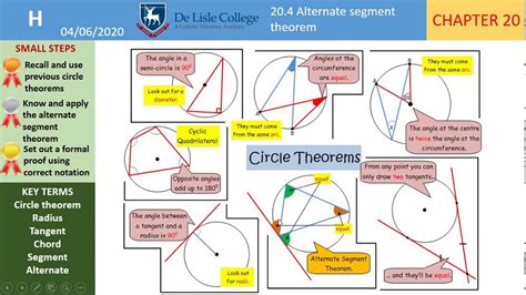 topic  alternate segment theorem youtube