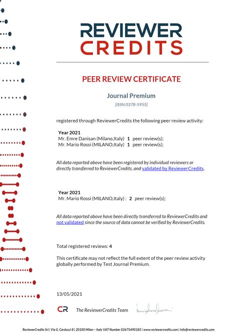 control quality  publications  peer review certification reviewercredits