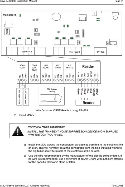 brivo systems acs  acs access control system user manual