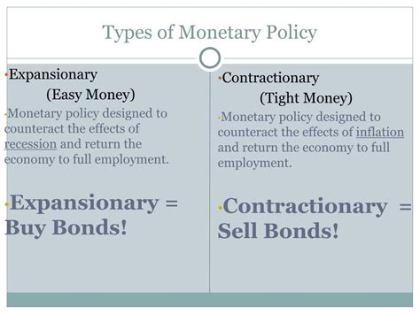 ppt monetary policy powerpoint presentation free download id 3445602