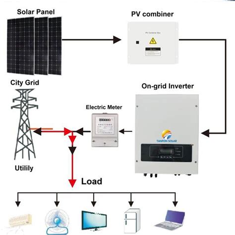 grid solar inverter  phase solar inverter kw solar inverter grid tie power