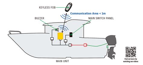 suzuki outboard motor wiring diagrams wiring diagram