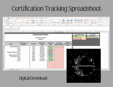 certification tracking excel spreadsheet expiration  digital