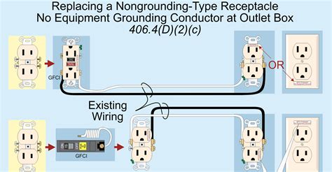 receptacle wiring diagram examples wiring work