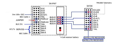 spektrum receiver wiring diagram