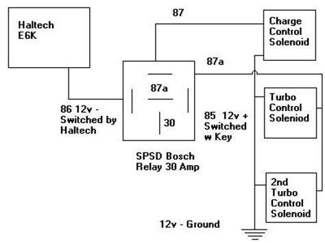 ek rx wiring diagram wiring diagram pictures