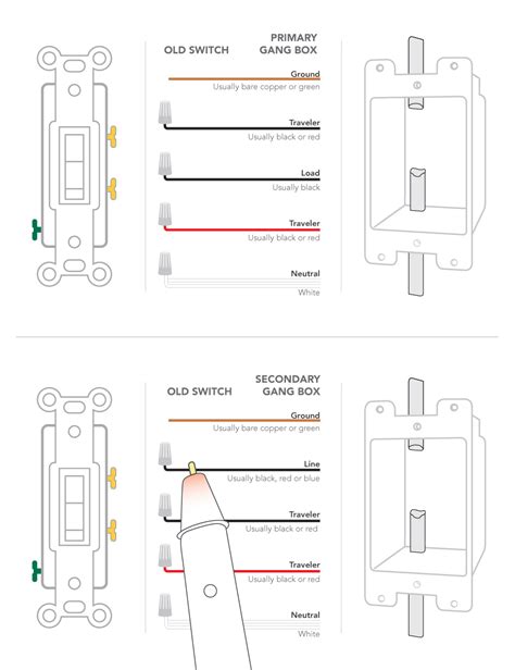 wall switch wiring diagram