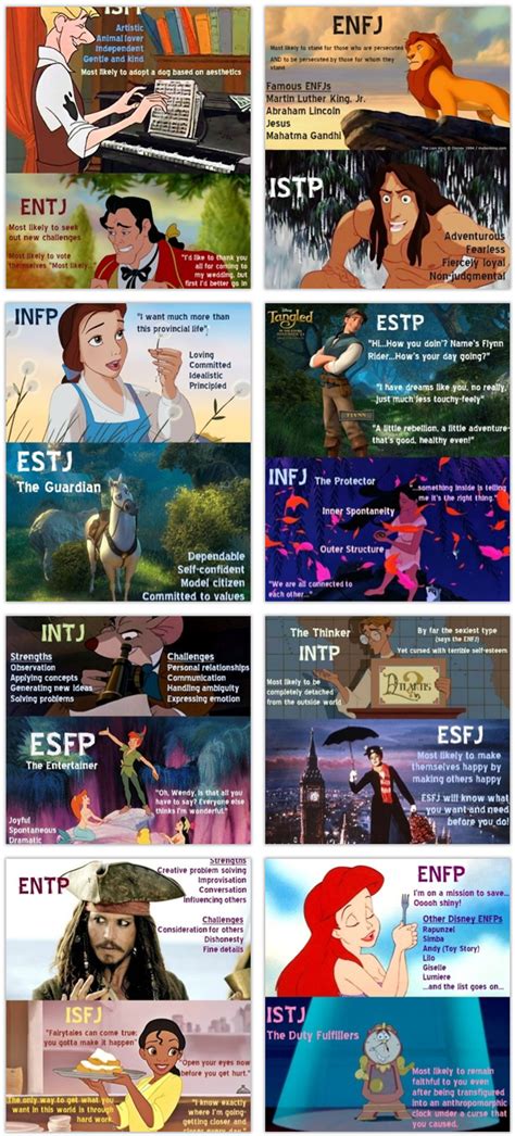 disney myers briggs totally okay with being on the same team as mary