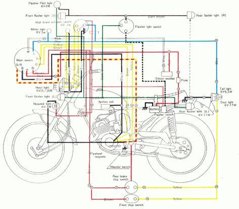 motorcycle wiring ideas motorcycle wiring motorcycle electrical wiring diagram