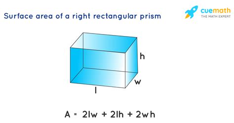 surface area    rectangular prism