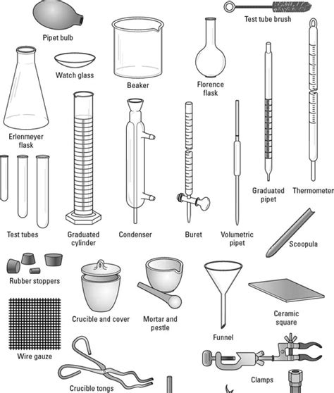 Glassware Laboratory Apparatus And Their Uses