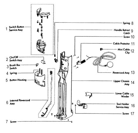 dyson motor wiring diagram