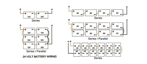 battery wiring diagrams battery world
