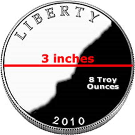 super sized  ounce silver park quarters proposed coinnews