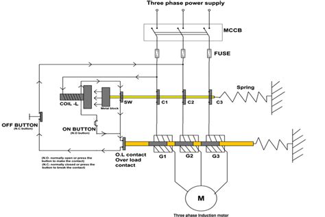 construction  operation  direct  starter circuit