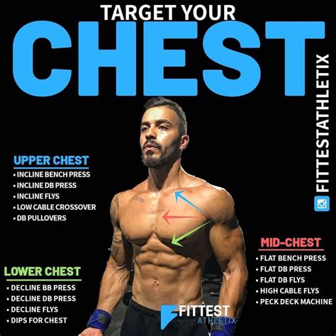 The Chest Workout For Men Who Want To Build A Bigger