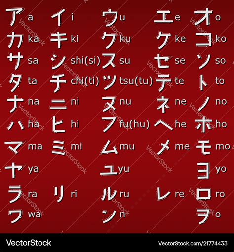 letters   japanese alphabet katakana vector image