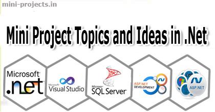 mini project topics  ideas  net mini project ideas