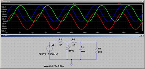 passive networks    voltage driven parallel rlc circuit  resonance  current