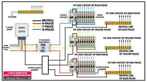 mya cabling  phase house wiring diagram perevod pesni