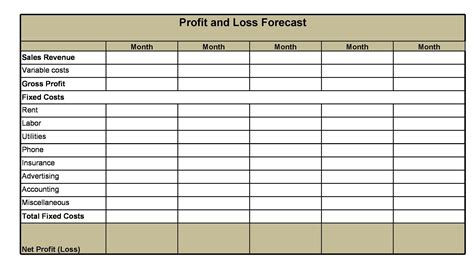 printable  blank profit  loss statement  printable form