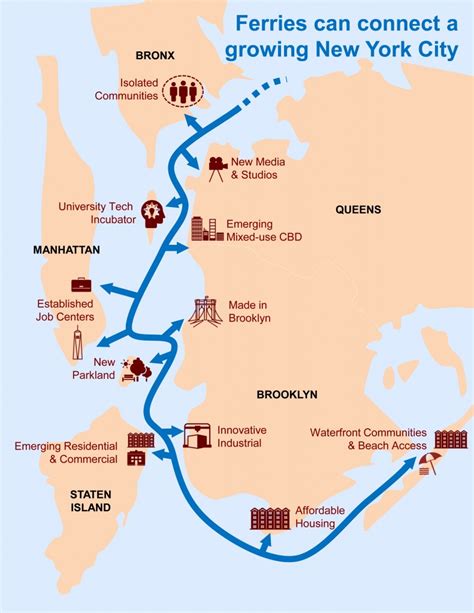 nyc   expand ferry service    flung ports hamodiacom