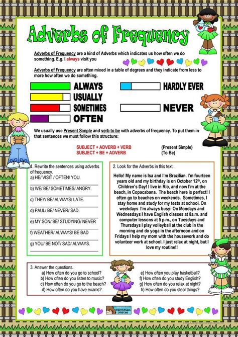 adverbs  frequency adverbs english grammar  kids reading