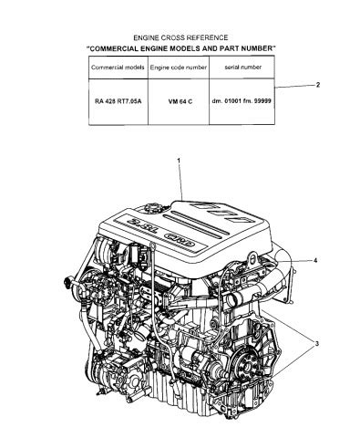 engine assembly identification service  chrysler town country