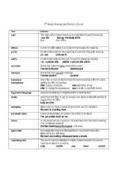 English teaching worksheets: General vocabulary