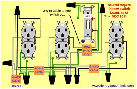 wiring diagram  switch controlled outlet