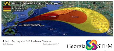 Tohoku Earthquake And Fukushima Disaster Georgiastem