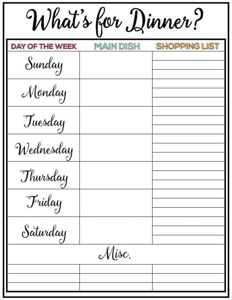 weekly menu plan week    avenue
