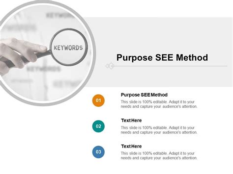purpose  method  powerpoint  gallery objects cpb