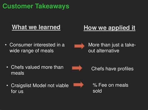 customer takeaways   learned